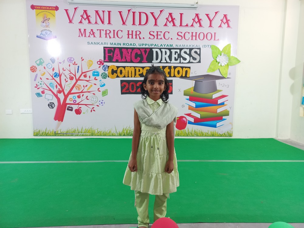 Fancy Dress Competition (III- Std)- 2024-25